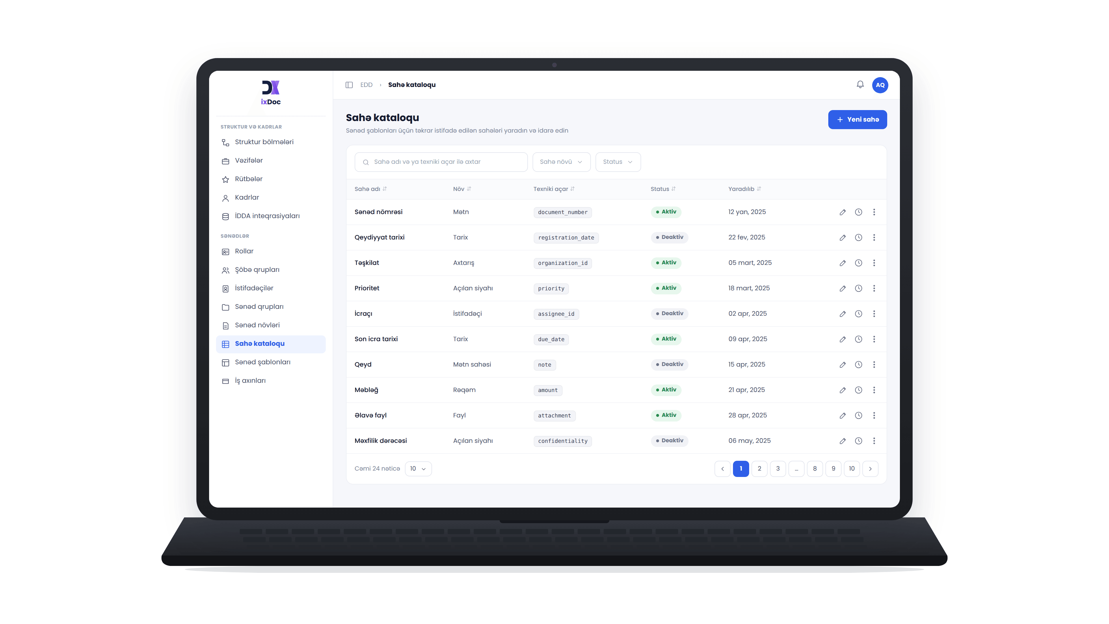 IXDoc