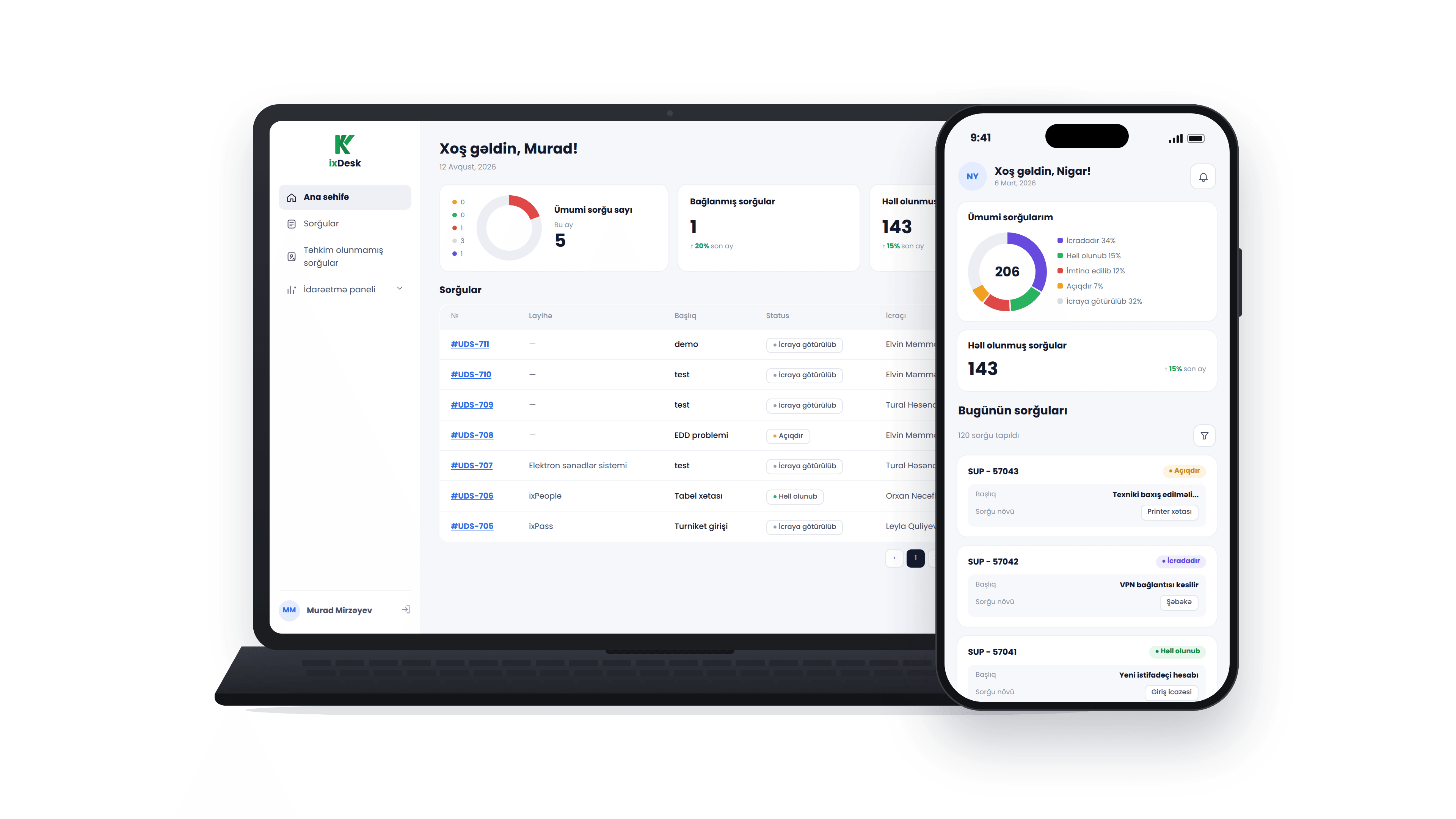 IXDesk